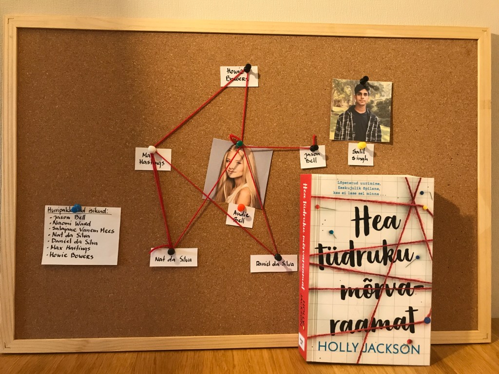 Hea tüdruku mõrvaraamat